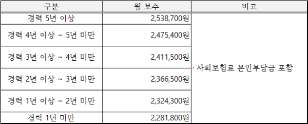 fb64d46056807baa46635e513d7859ca_1767150